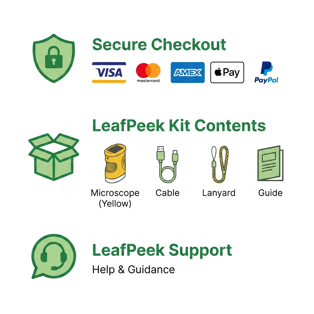 Insignias de confianza LeafPeek para pago seguro, contenido del kit y soporte